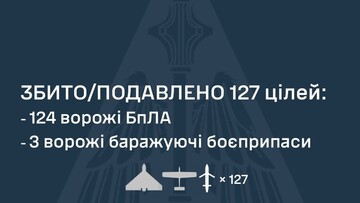 По Одеській області росіяни завдали масований "шахедний" удар