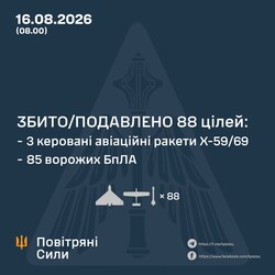 Одеса і південні райони області були під російським ударом