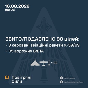Одеса і південні райони області були під російським ударом
