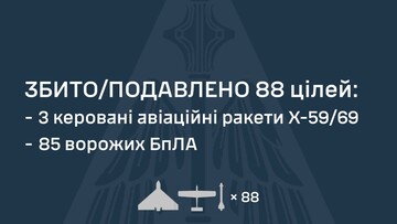 Одеса і південні райони області були під російським ударом