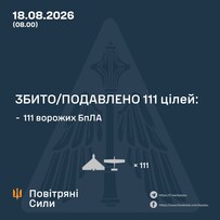 Вночі росіяни завдавали повітряні удари