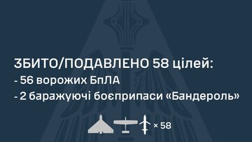 Вночі ППО відбивала російські повітряні удари