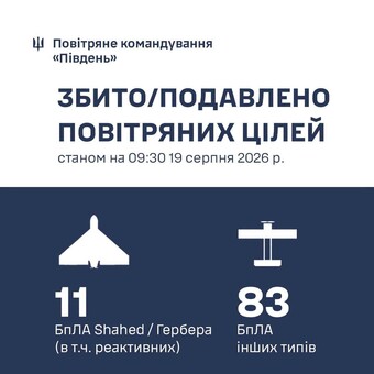 Одеську область росіяни атакували "бандеролями"