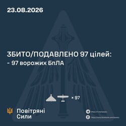Вночі росіяни завдали повітряний удар
