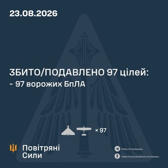 Вночі росіяни завдали повітряний удар