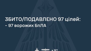 Вночі росіяни завдали повітряний удар