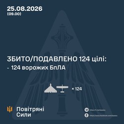 Вночі росіяни атакували Одеську область