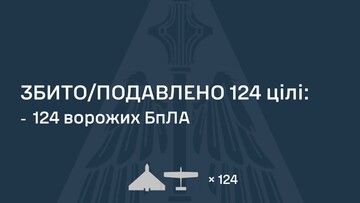 Вночі росіяни атакували Одеську область