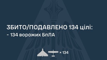 Вночі ППО відбивала атаку "шахедів"