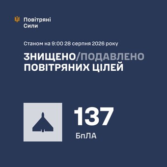 Вночі ППО відбивала російський повітряний удар