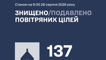 Вночі ППО відбивала російський повітряний удар