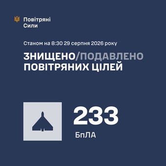 ППО відбивала російський повітряний удар