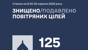 Вночі ППО знищила 125 "шахедів"