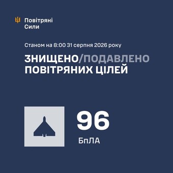 ППО відбивала російський удар: під Одесою уражено "Нову Пошту"