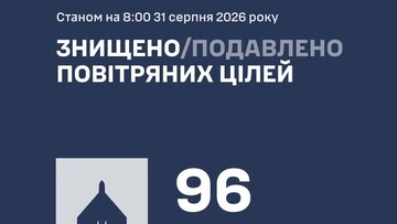 ППО відбивала російський удар: під Одесою уражено "Нову Пошту"