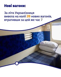 Підсумки літа для "Укрзалізниці": рекордні пасажирські перевезення попри скорочення парку