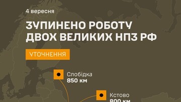 Після українських ударів на зосії зупинилися два нафтові комплекси