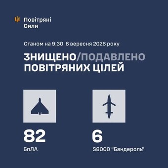 Вночі ППО відбивала російські повітряні удари