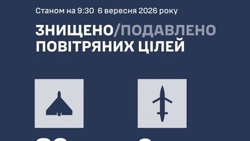 Вночі ППО відбивала російські повітряні удари