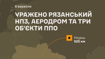 На росії уражено авіабазу і нафтозавод