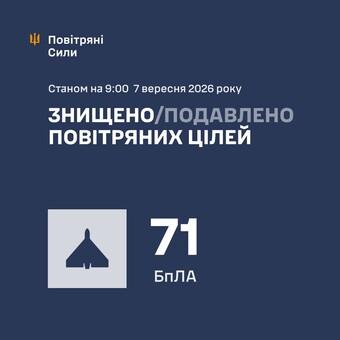 ППО збила 71 російський дрон