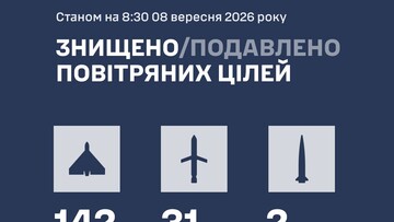 Як ППО відбивала масований російський повітряний удар