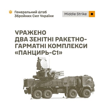У російських окупантів уражено зенітні комплекси, пункти запуску "шахедів" та військовий завод