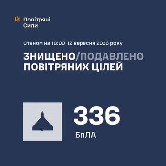 Весь день росіяни атакували Україну "шахедами"