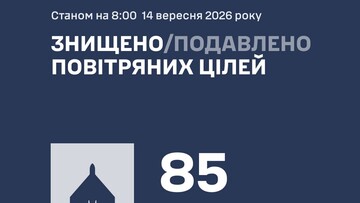 ППО вночі відбивала російський удар