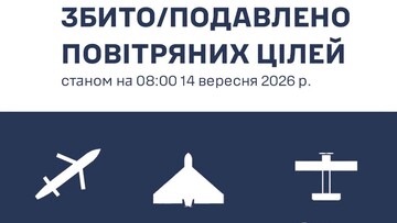 В Одеській області за добу знищено 98 російських "шахедів"