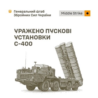 У російських окупантів уражено пускові установки С-400