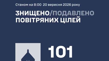 ППО знищила 101 російський дрон