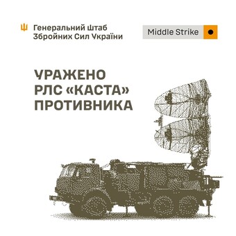У російських загарбників уражено радари і бази безпілотників