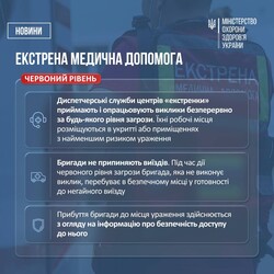 Як будуть працювати медичні установи під час тривог