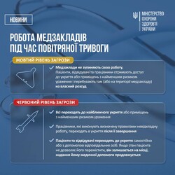 Як будуть працювати медичні установи під час тривог