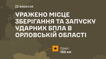 На росії уражено велику базу запуску безпілотників