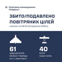 Одеську область атакували реактивні та звичайні дрони