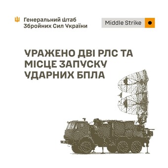 У російських окупантів уражено радари і бази безпілотників