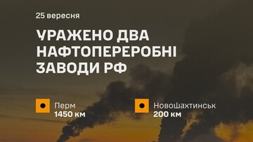 Два нафтозаводи уражено на росії