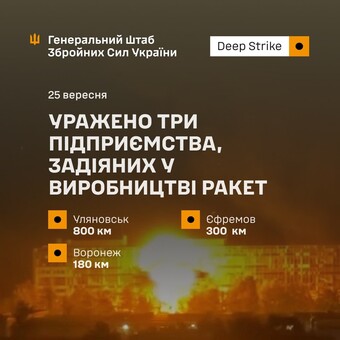 На росії уражено три військові заводи