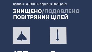 Вночі ППО знищила 155 російських дронів в 5 ракет
