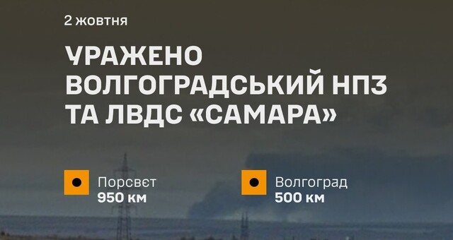На росії уражено нафтозаводи і нафтові об'єкти