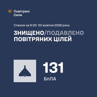 Вночі і вранці ППО відбивала російський удар