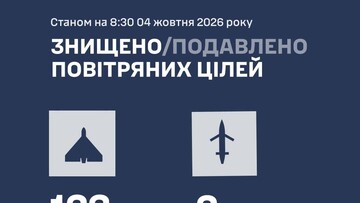 ППО вночі відбивала російський удар