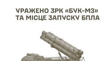 У окупантів уражено комплекси ППО і бази дронів