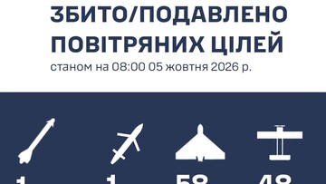 Як ППО відбивала російський удар по Одеській області
