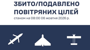 В Одеській області знищено 41 російський ударний дрон