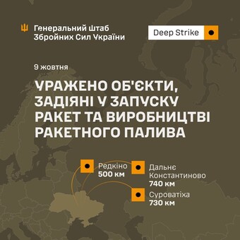 На росії уражено підприємства, що виробляли ракетне паливо