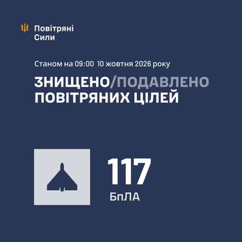 Вночі ППО відбивала російську атаку