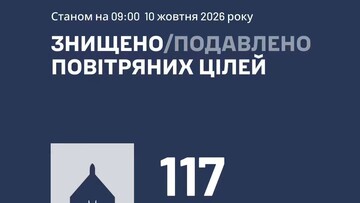 Вночі ППО відбивала російську атаку